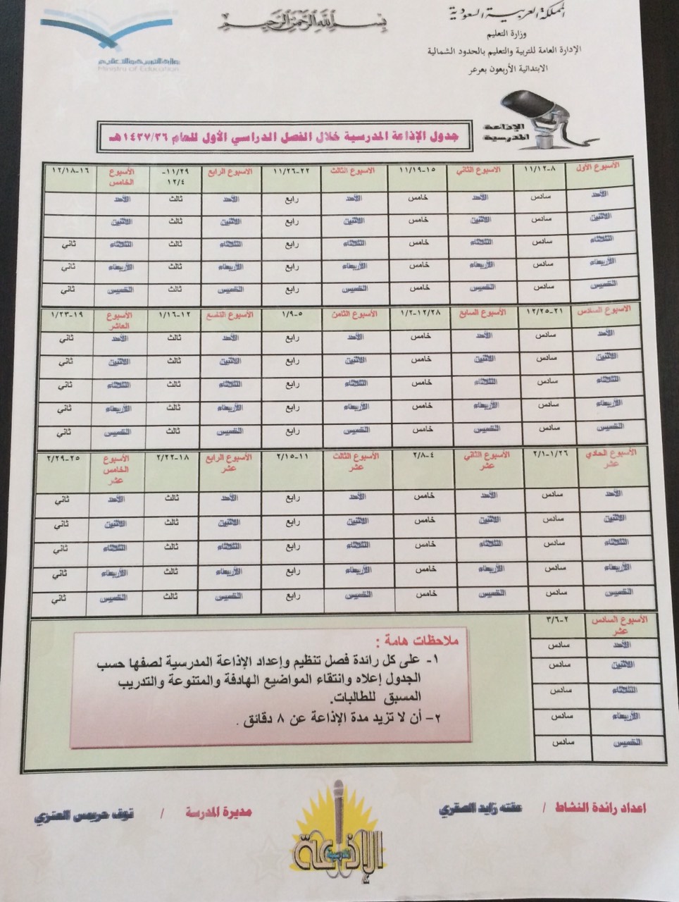 الخطة الدراسية للمرحلة الابتدائية 1437