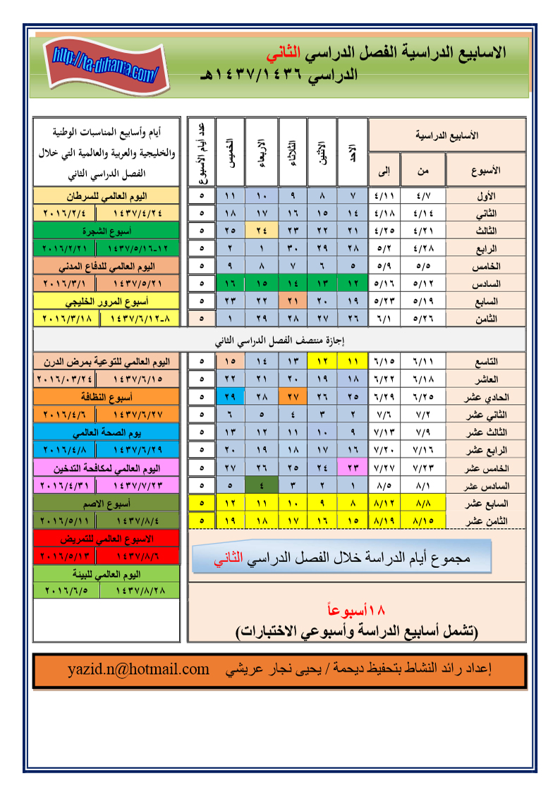 تحميل كتاب فقه السنة مجاني