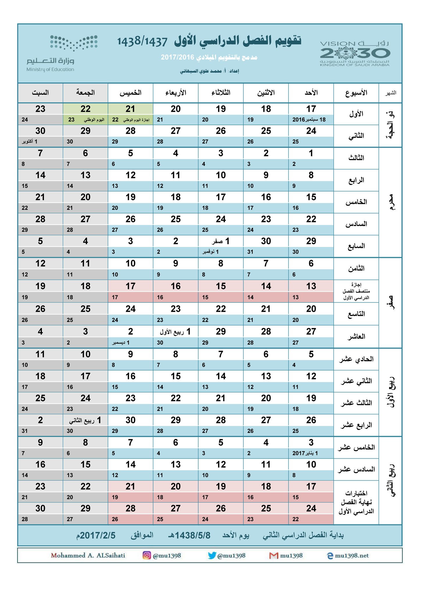 التقويم الدراسي 1437 و 1438 بالاسابيع